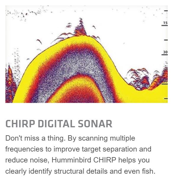 Helix 7 Chirp.JPG